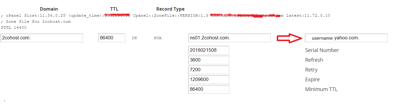 DNS SOA perfect record